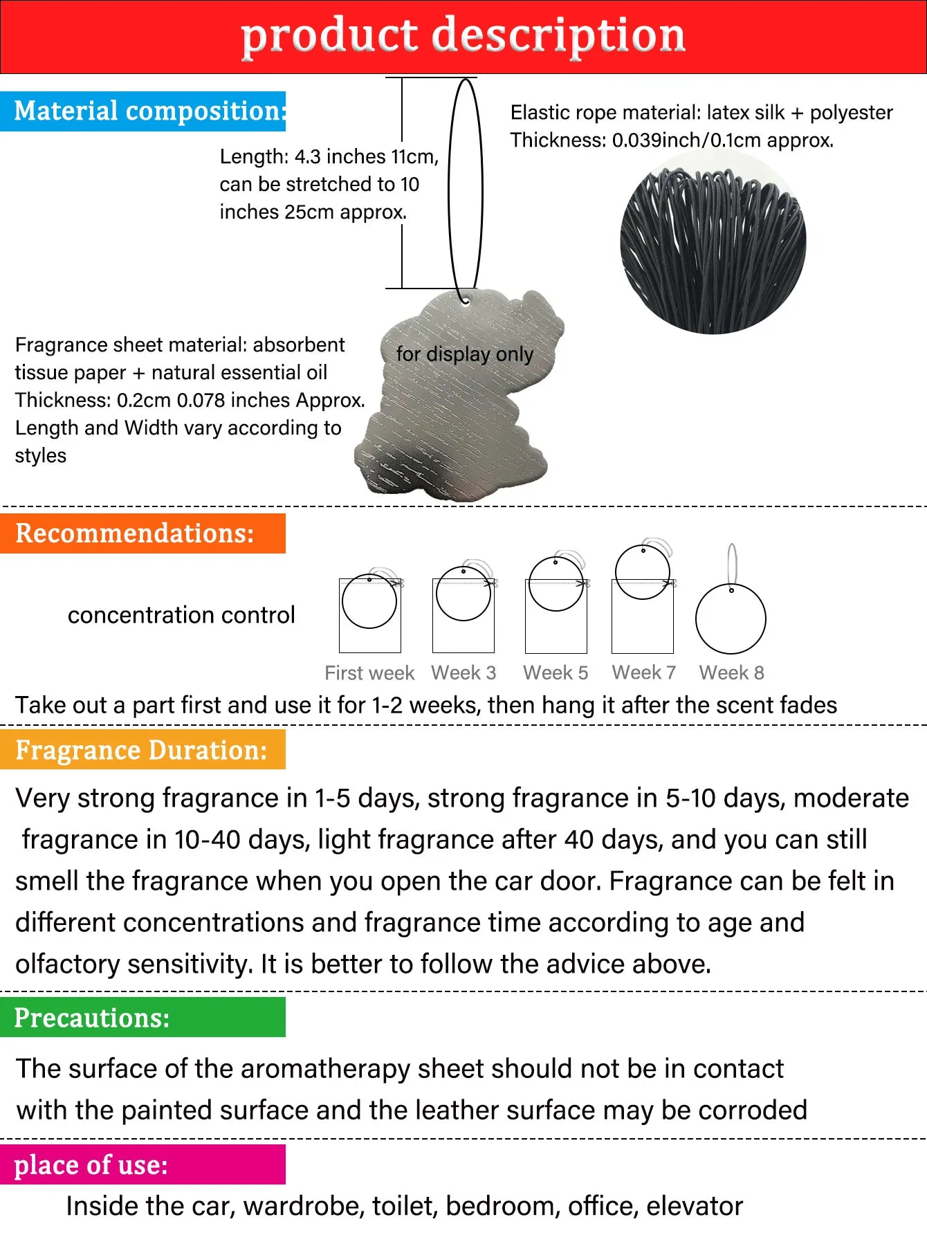 Product description card for an aromatherapy sheet with material composition, recommendations, and usage instructions.