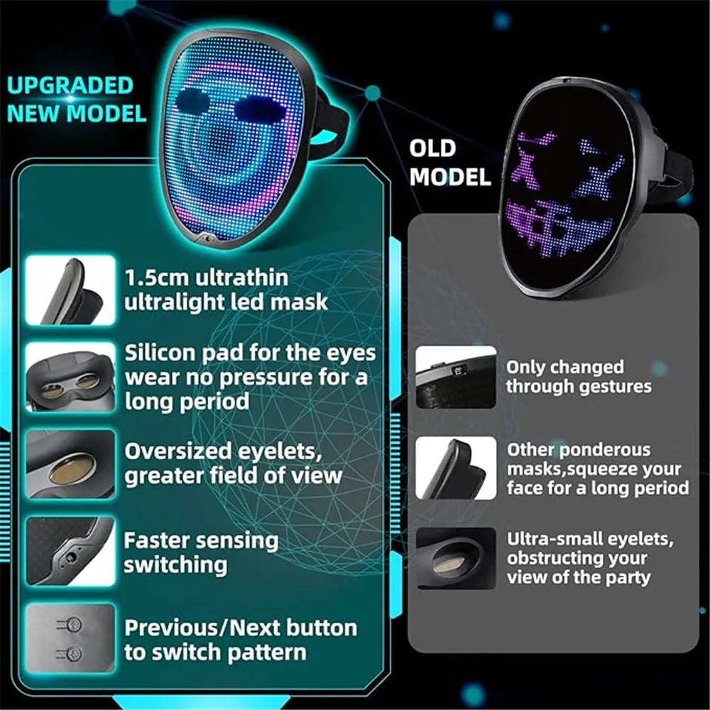 Comparison of an upgraded LED mask with its old model, highlighting features and improvements.